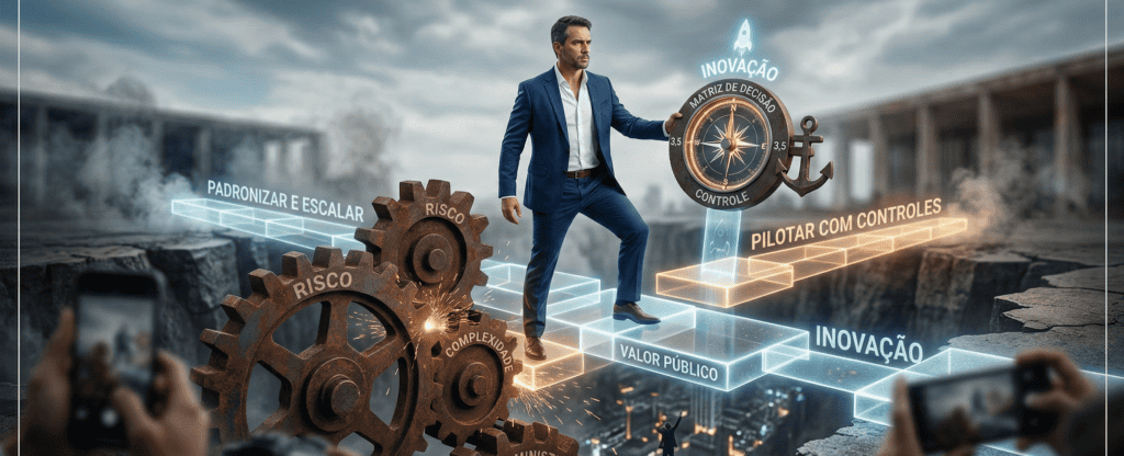 Matriz de inovação