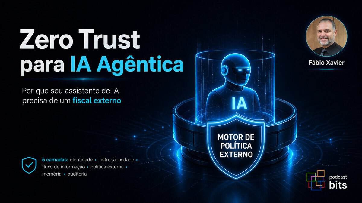 Zero Trust para IA Agêntica